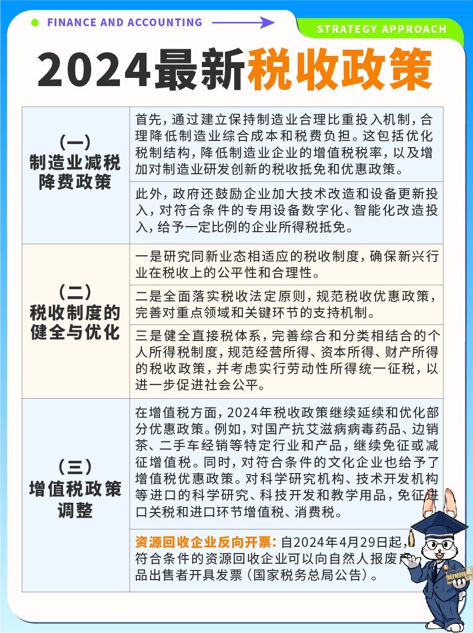 智能稅收時(shí)代，2024年最新稅收政策下的科技革新與高科技產(chǎn)品介紹