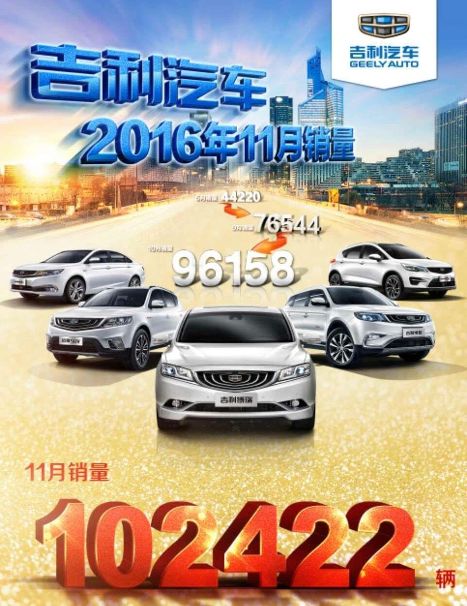 吉利汽車銷量持續(xù)飆升，鑄就輝煌成就之路
