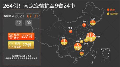 南京疫情最新動(dòng)態(tài)，影響與觀點(diǎn)論述