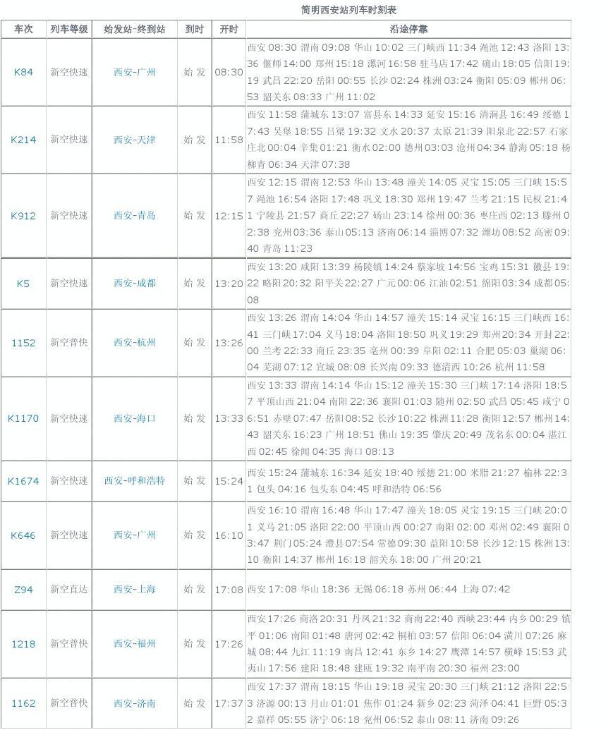 西安火車站，歷史印記與現(xiàn)代交通樞紐的崛起之最新時刻表全覽