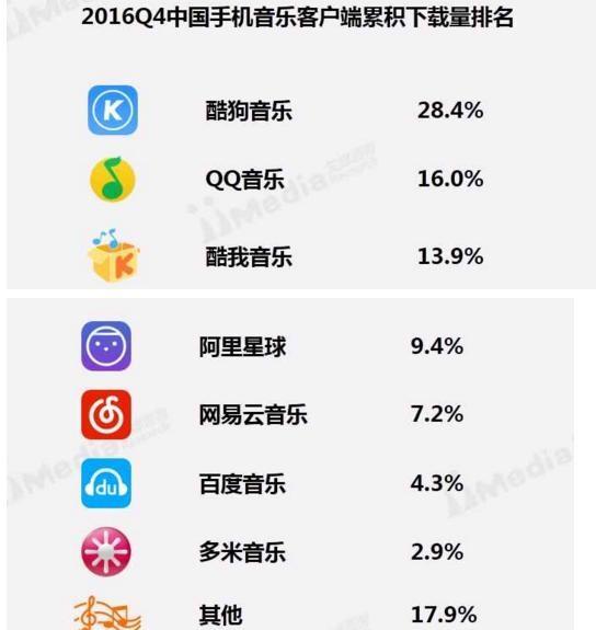 工程廠房燈具 第110頁(yè)