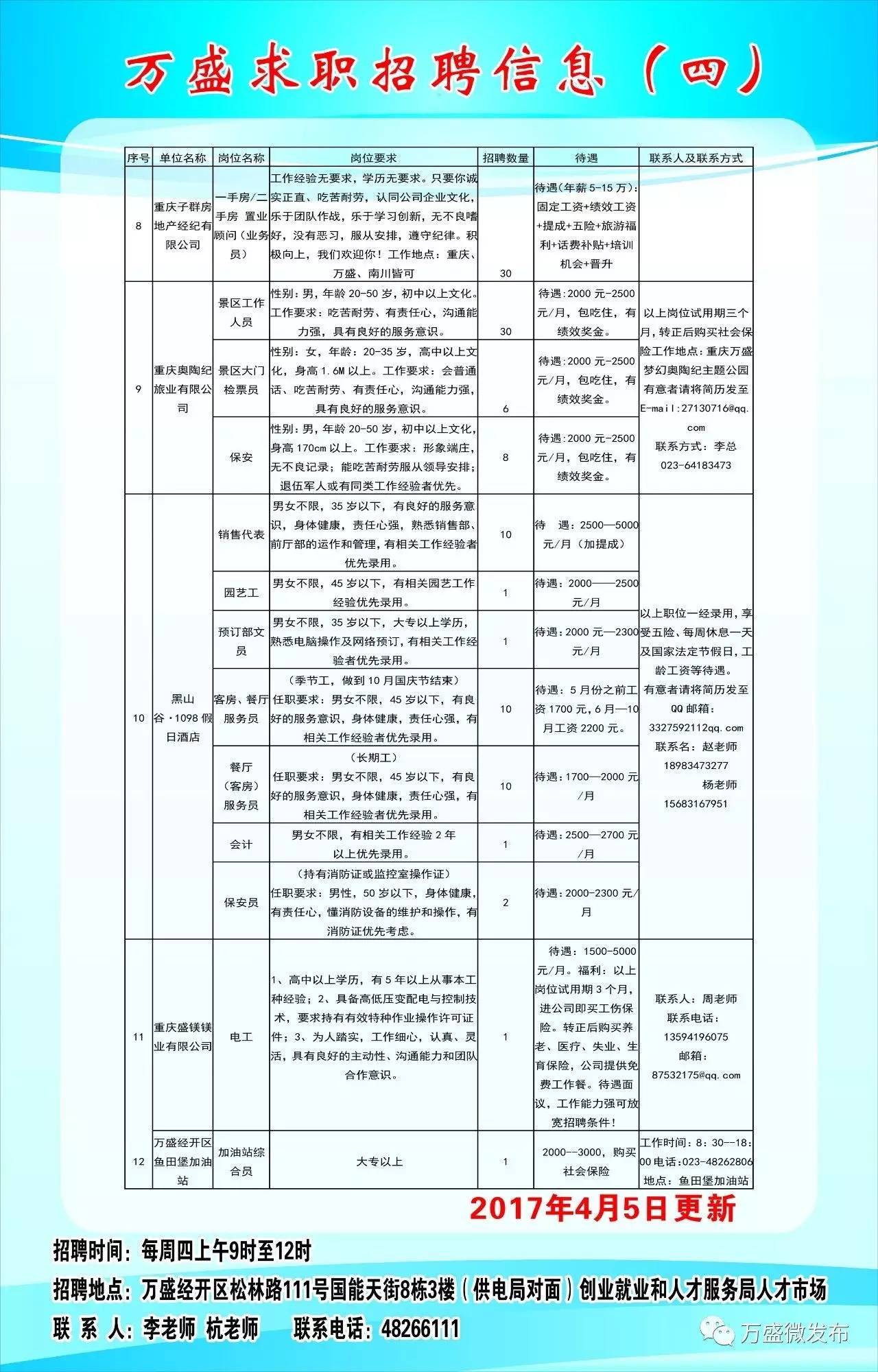 百色右江區(qū)最新招聘信息更新速遞