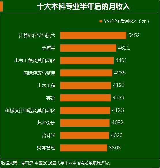 最新職業(yè)排行，時(shí)代風(fēng)向標(biāo)與未來(lái)航標(biāo)探索
