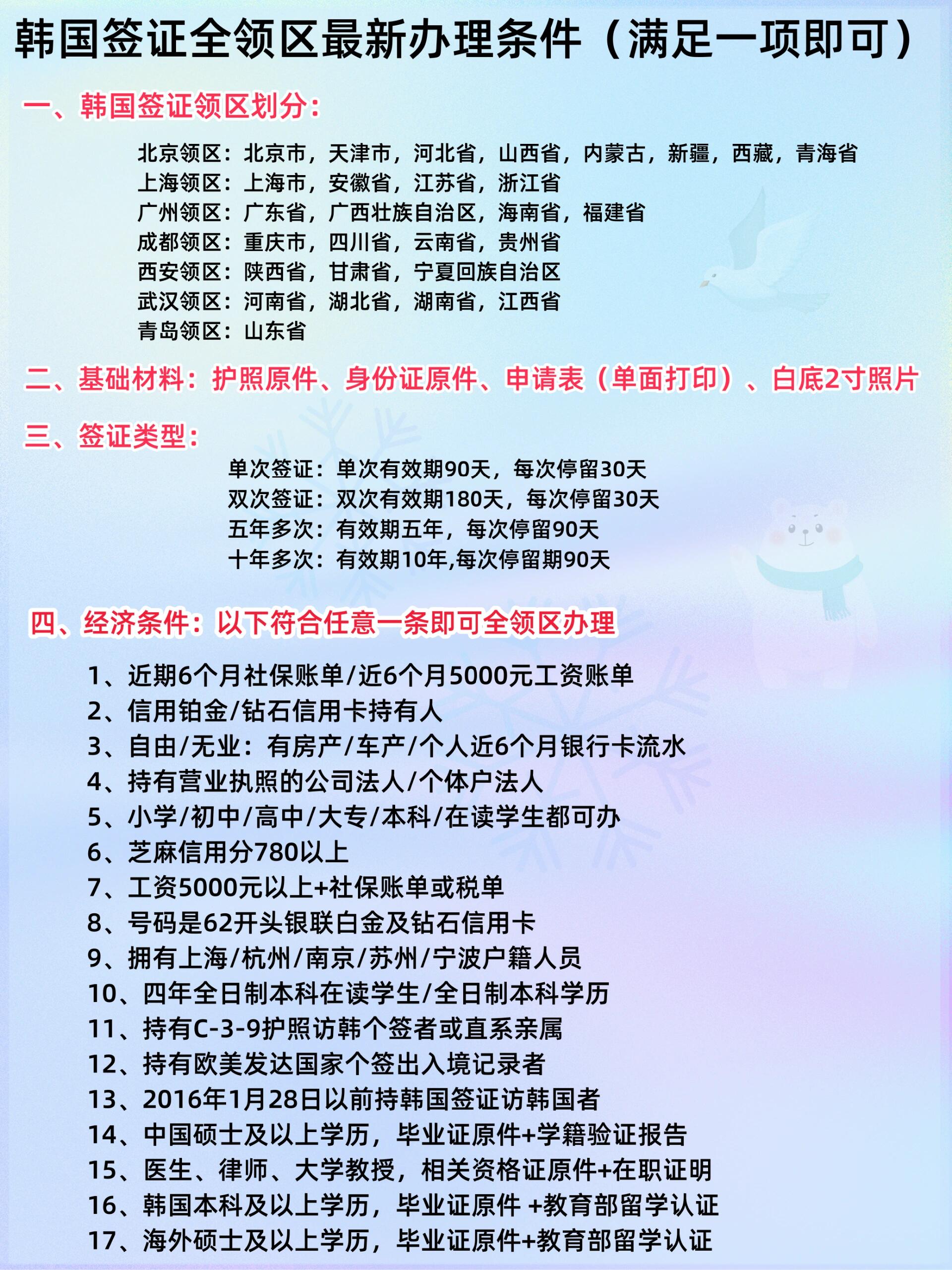 韓國最新過境簽政策詳解，背景、發(fā)展與影響全面剖析