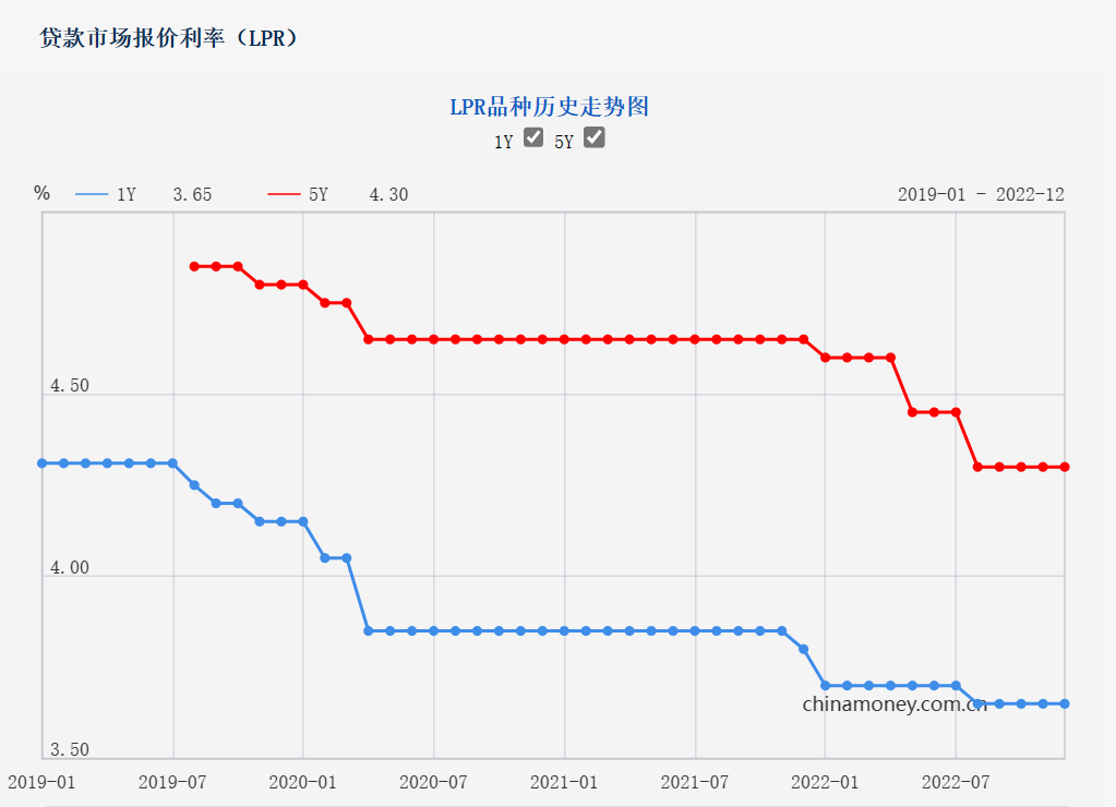 工程廠房燈具 第104頁(yè)