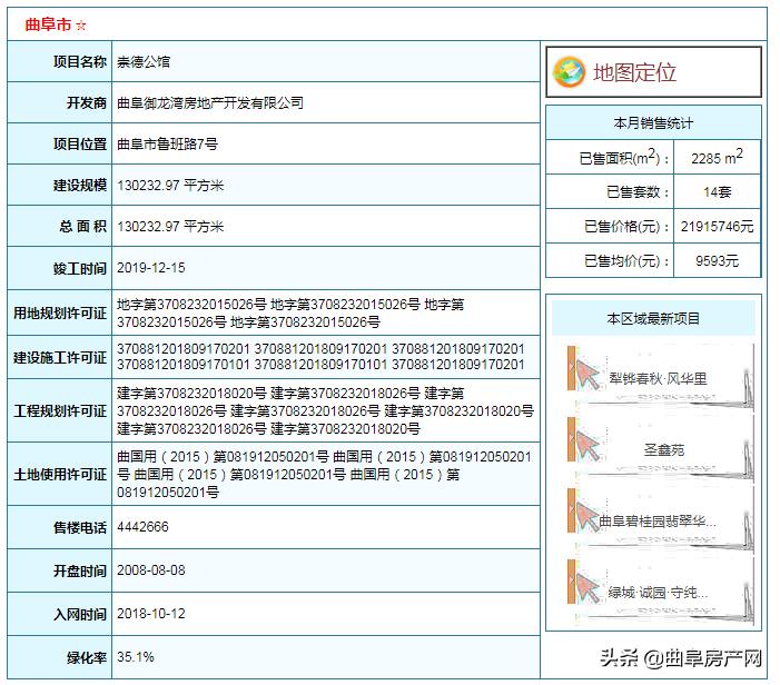 曲阜樓盤最新房?jī)r(jià)，家的溫馨故事與房地產(chǎn)市場(chǎng)動(dòng)態(tài)