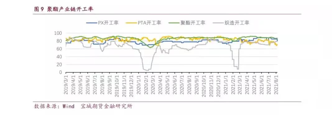 乙二醇庫(kù)存最新數(shù)據(jù)，時(shí)代的見(jiàn)證與行業(yè)焦點(diǎn)關(guān)注焦點(diǎn)