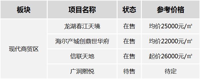李村房價最新動態(tài)，市場走勢、熱點分析與購房指南