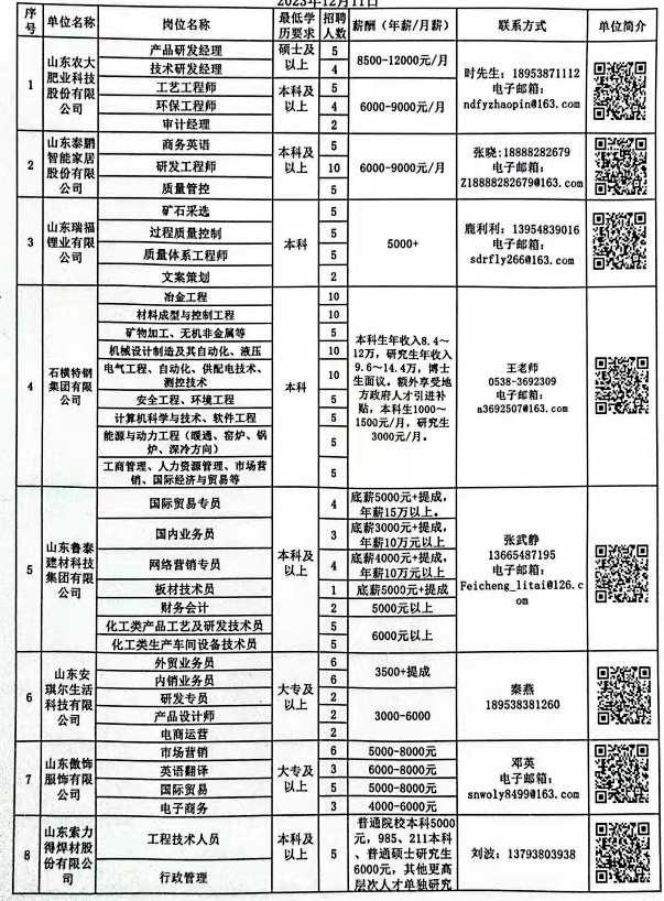 平邑招工最新信息港，科技助力職業(yè)夢想連接，招工信息一覽無余