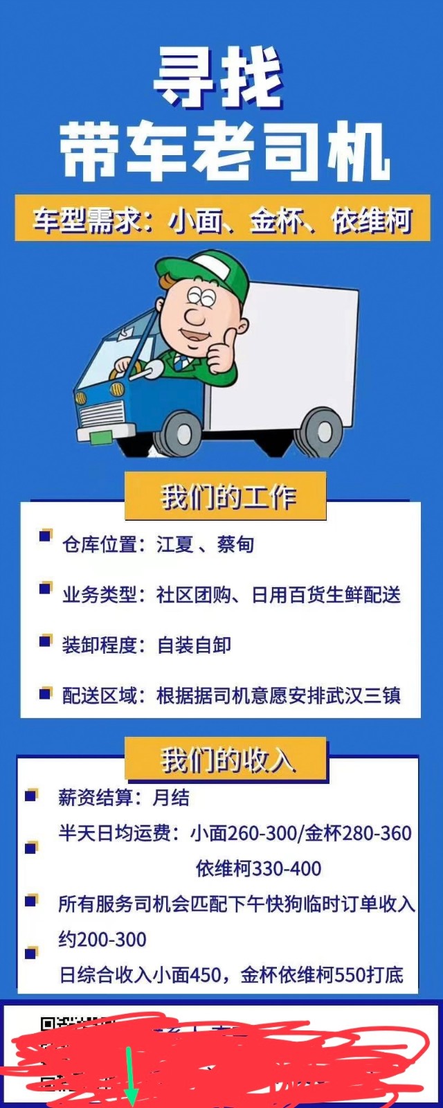 許昌最新司機招聘信息，科技引領，駕馭未來之旅