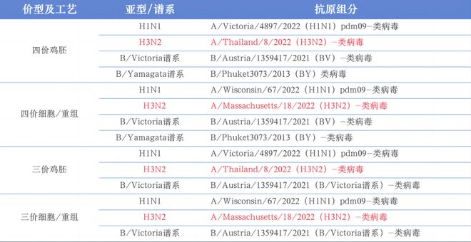 2024年甲流新篇章，自然美景探險之旅與甲流最新情況揭秘