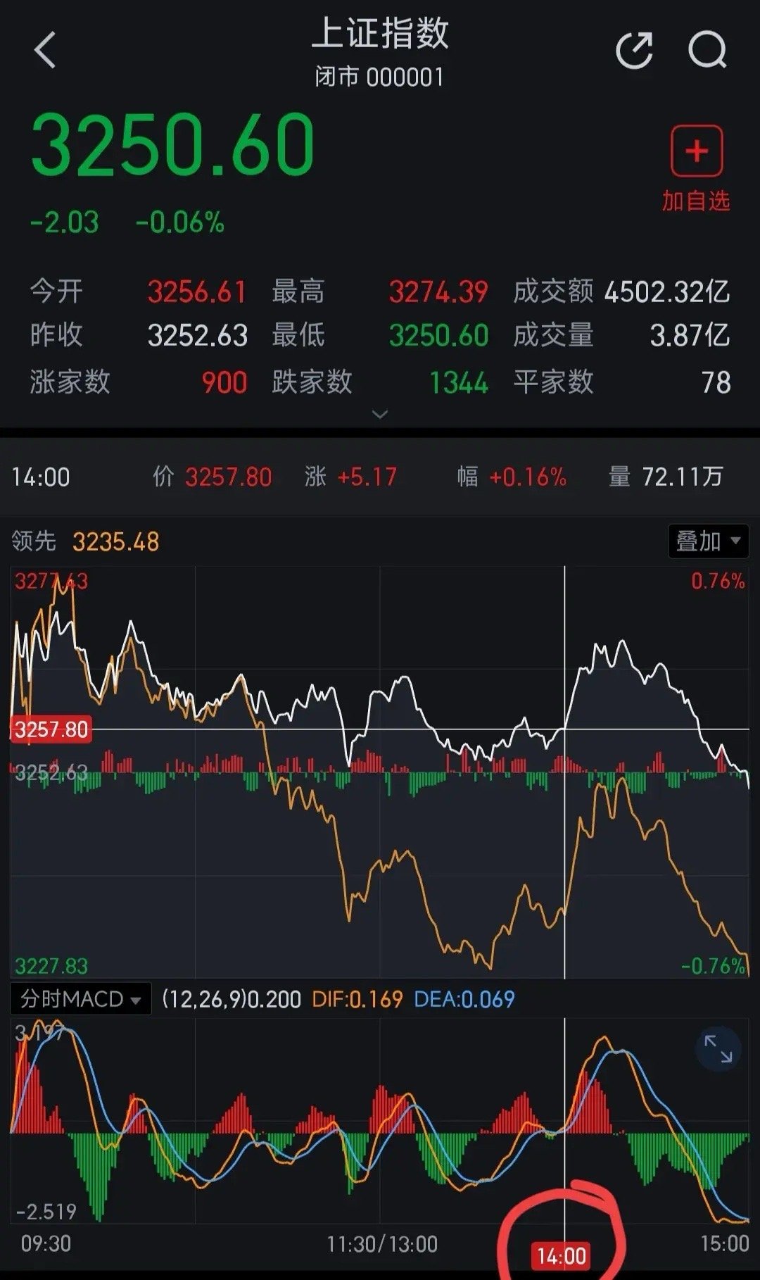 中國股市最新消息新聞重磅更新，股市動態(tài)與趨勢分析????
