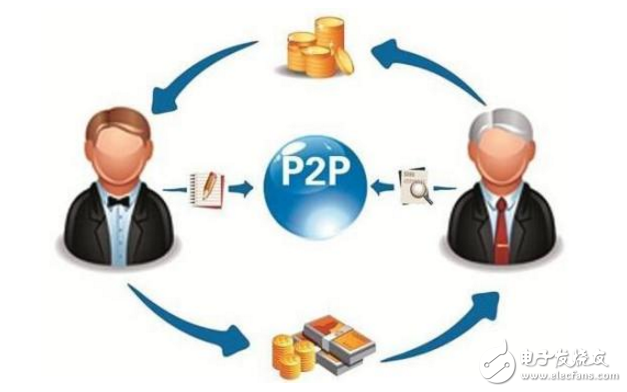 P2P最新版，變化中的學(xué)習(xí)，擁抱自信與成就之路