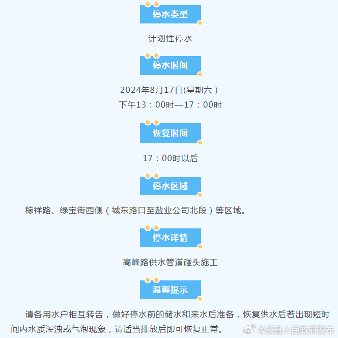 蘭州市停水最新動態(tài)更新，停水信息及應對措施揭秘