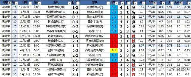 最新亞盤，一場獨特的家庭足球盛宴
