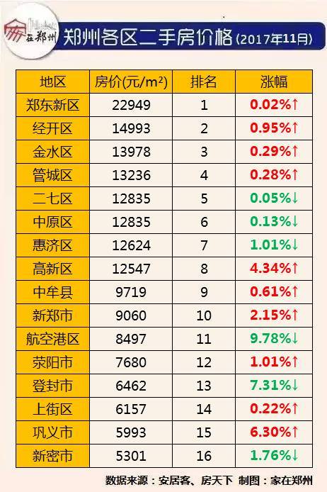 鄭州房價最新走勢揭秘，巷弄深處的秘密故事與獨(dú)特小店魅力