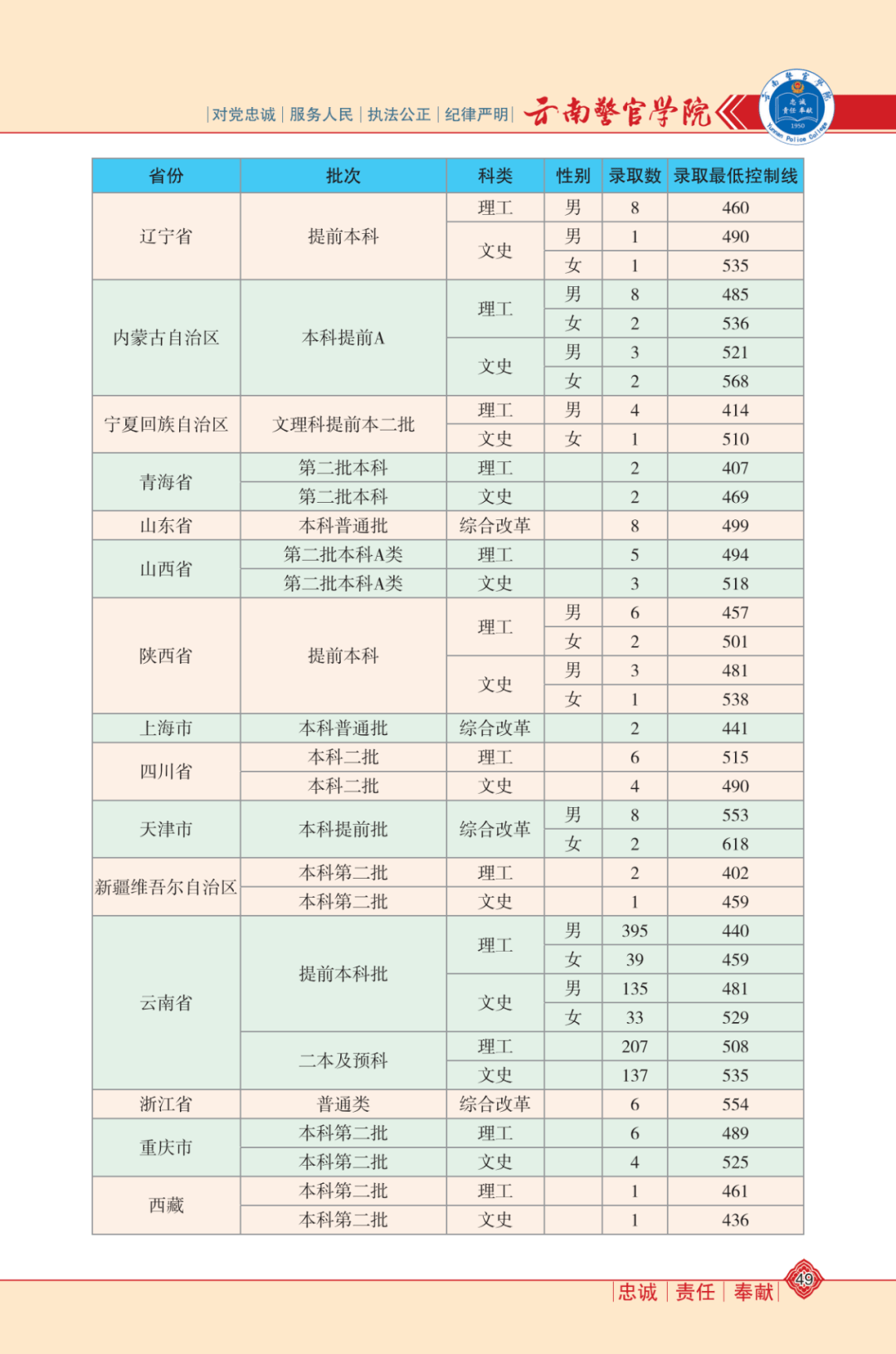 世界腕力王最新排名，腕力與友情的較量戰(zhàn)場(chǎng)揭曉！