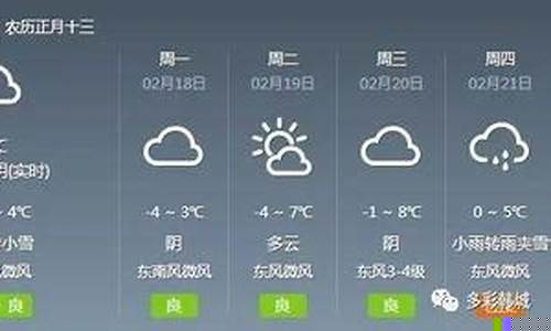 韓城最新天氣預報，科技引領新時代預測體驗