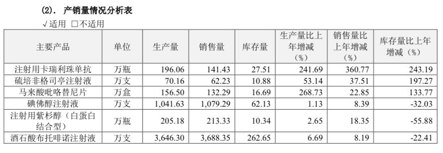 貝伐珠單抗最新價格揭秘，小巷深處的藥物價格秘密