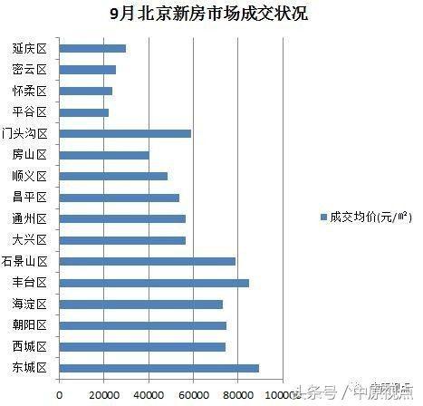 豐臺區(qū)中學(xué)最新排名，學(xué)習(xí)成就與自信的種子在成長中綻放