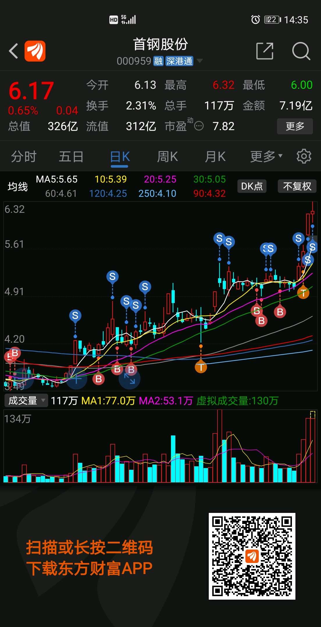 首鋼股票最新動(dòng)態(tài)，全面指南與投資決策步驟標(biāo)題建議，首鋼股票最新消息概覽與投資決策步驟指南