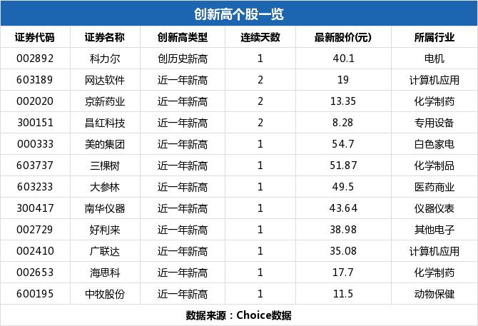 四創(chuàng)電子，小巷中的隱藏寶藏，魅力特色小店的最新動態(tài)