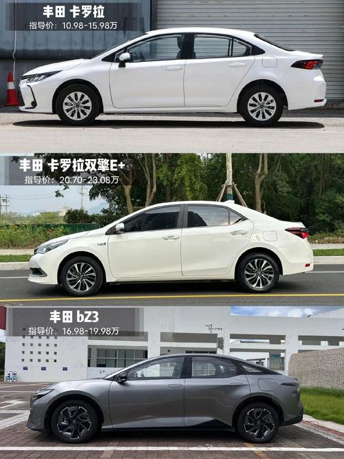 豐田卡羅拉最新價(jià)格曝光，2024款震撼登場(chǎng)！