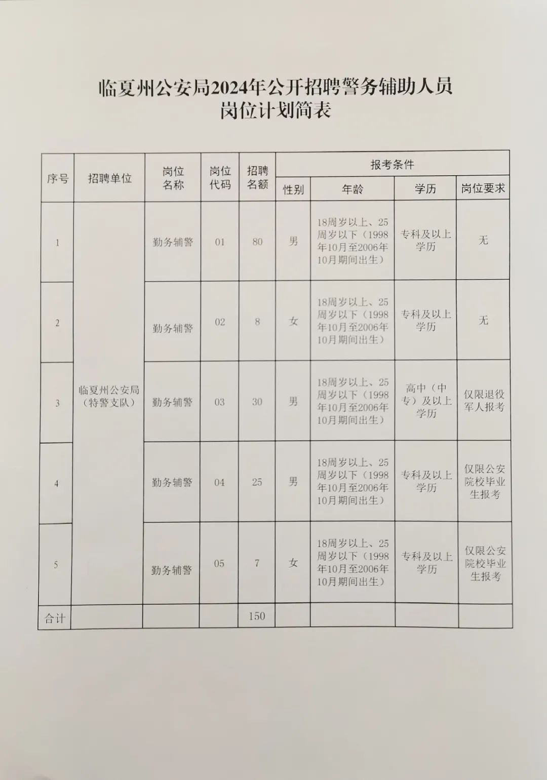 舒蘭招聘網(wǎng)最新招聘，科技引領(lǐng)未來，智能招聘新紀(jì)元開啟