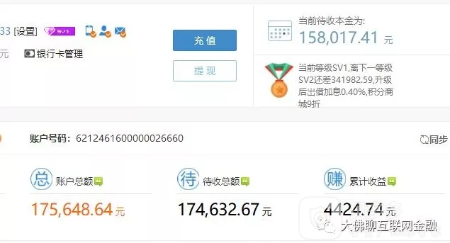 探索金融領(lǐng)域新篇章，玖融網(wǎng)最新動態(tài)揭秘