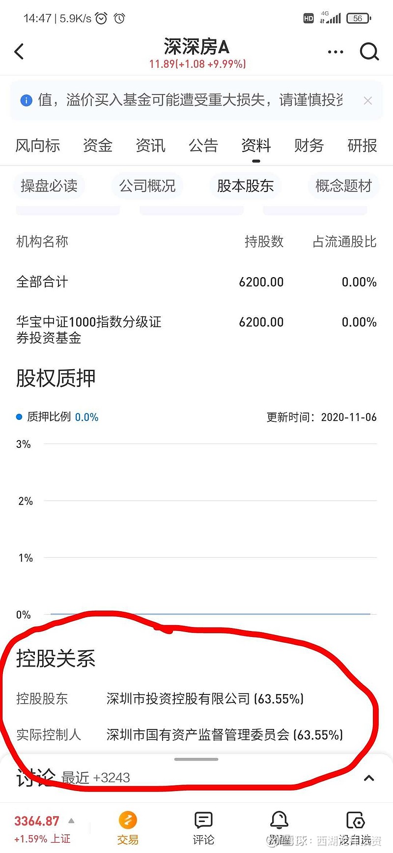 深深房A最新動態(tài)揭秘，小巷中的隱秘寶藏