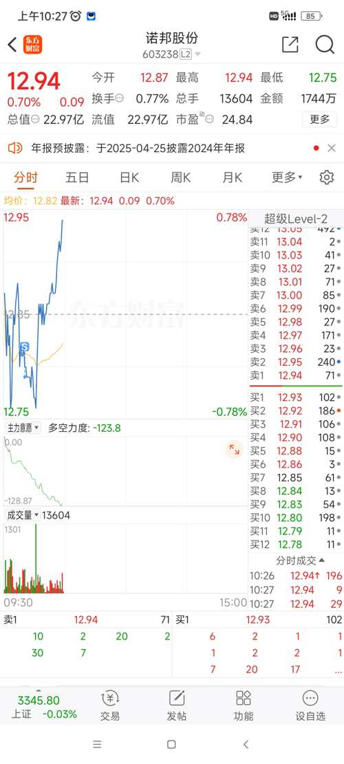 諾邦股份動態(tài)更新，變革中的學習助力自信與夢想實現(xiàn)