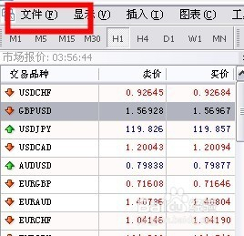 最新MT4使用指南，掌握交易任務(wù)完成技巧