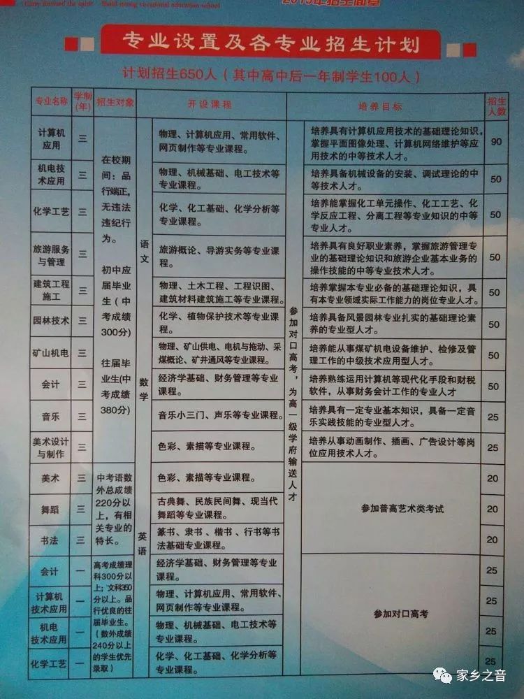 武鄉(xiāng)最新招工信息，職業(yè)發(fā)展的理想選擇地