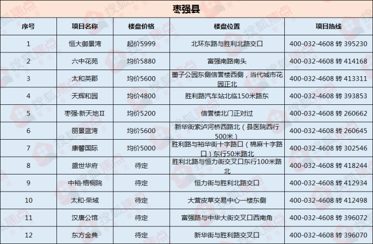 棗強(qiáng)最新招工啟事，自信與成就感的源泉，啟程勵(lì)志人生之旅！