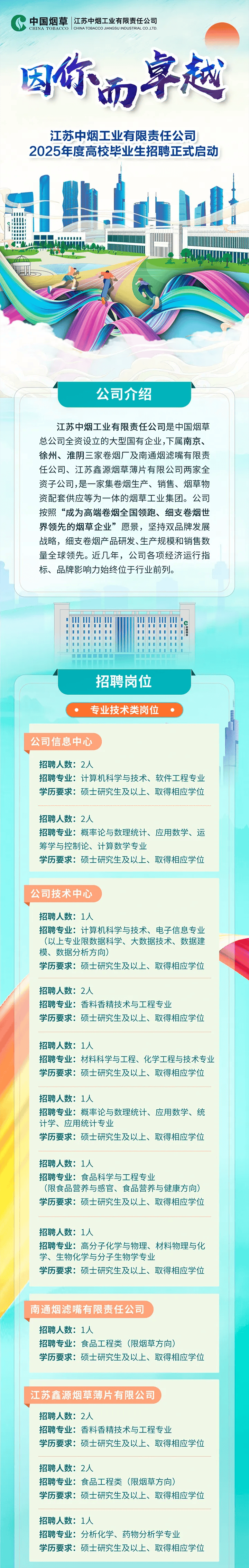 全國(guó)最新招聘，啟程探索自然美景的治愈之旅！