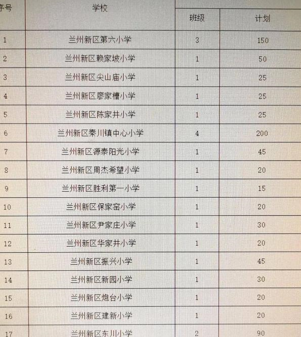 科技浪潮下的蘭州小學排名及教育革新體驗，未來小學之旅新探