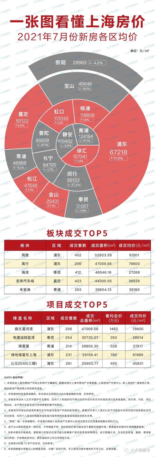 最新房價評論，家的溫馨與友情的深度探討