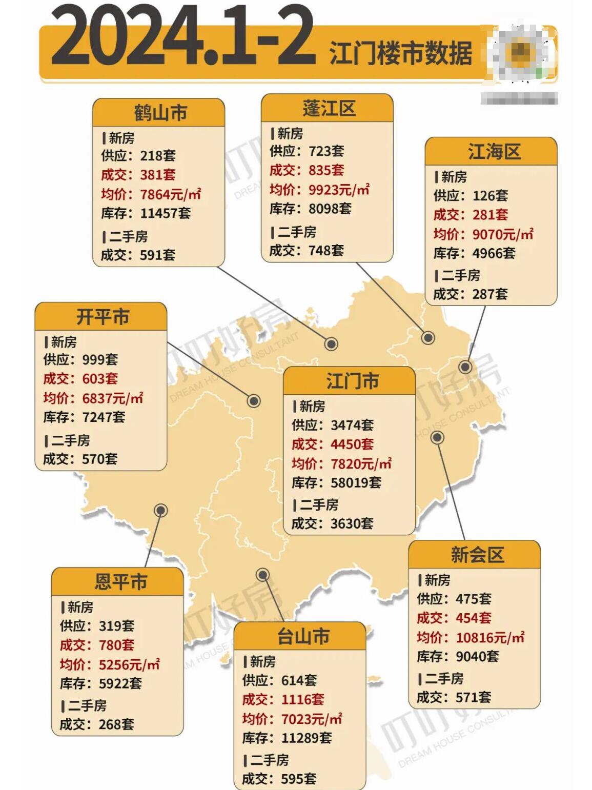 江門最新補地價揭秘，巷弄深處的美食秘境探索