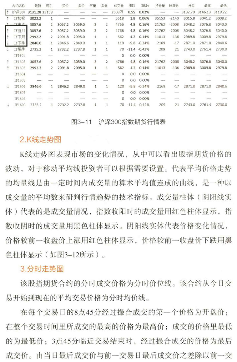 最新股指期貨，與自然美景的心靈之旅探索