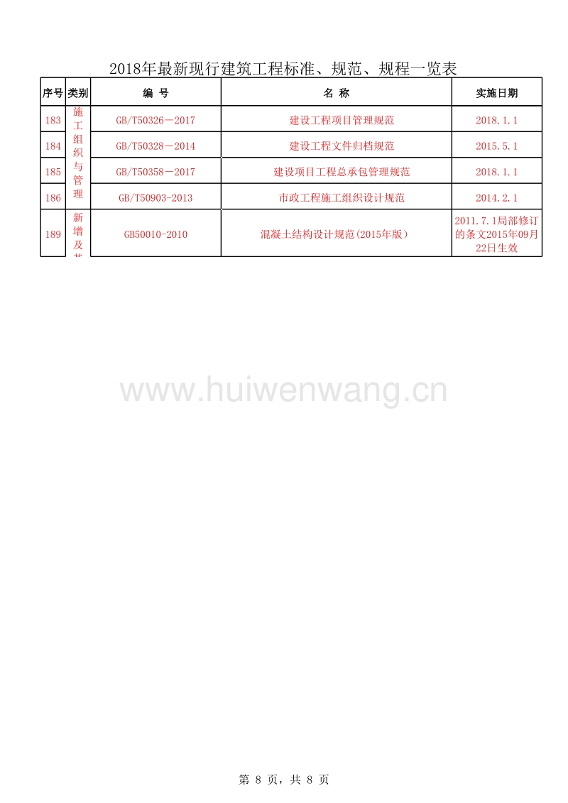 最新建筑標準下的隱藏瑰寶，小巷特色小店探索