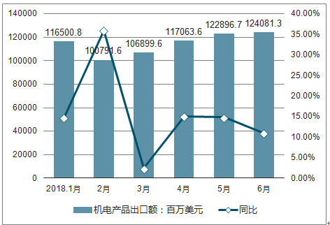 未來(lái)電力科技展望，2025最新理論電概覽