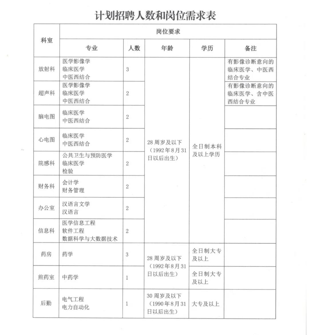 通渭最新招聘，學(xué)習(xí)成長(zhǎng)，自信成就之旅