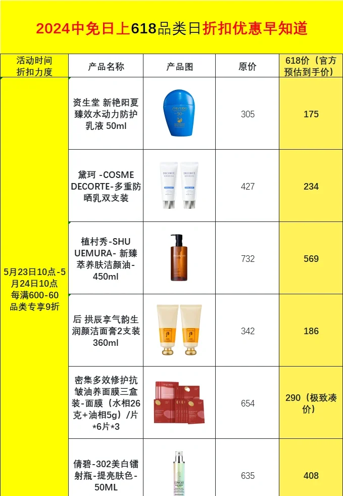 日上最新價格概覽，引領未來的高科技產(chǎn)品介紹