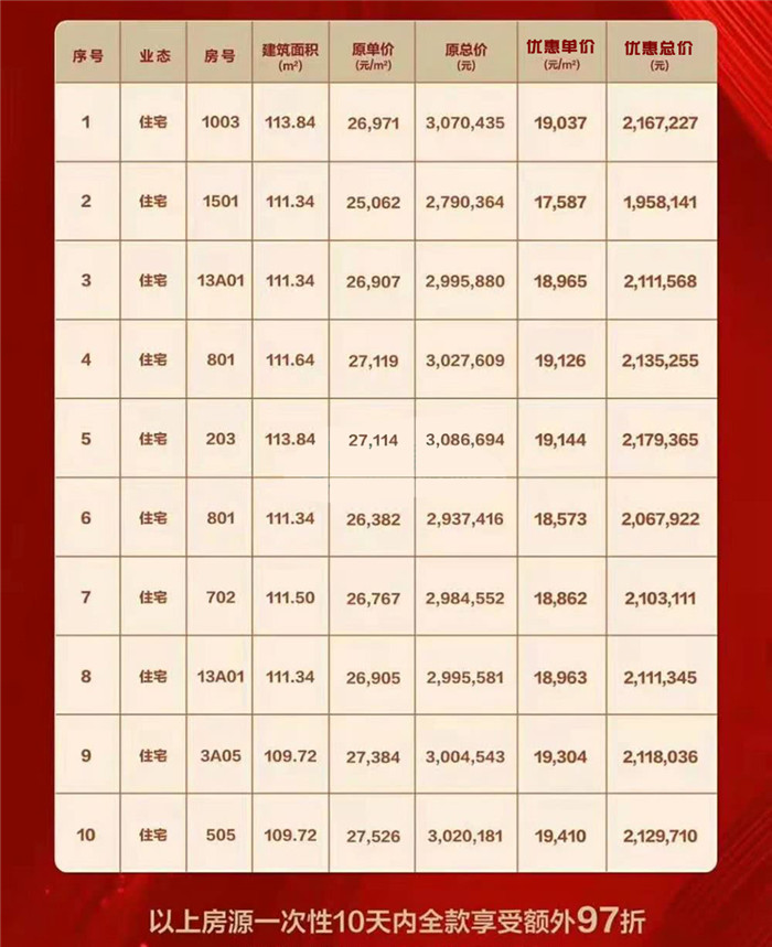 廣場(chǎng)燈具 第67頁
