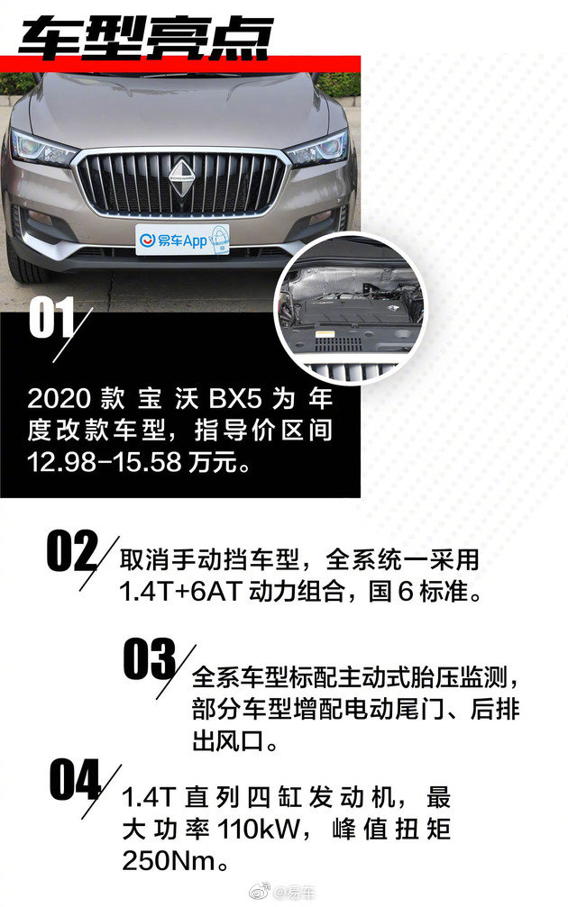 寶沃最新報(bào)價(jià)，駕馭變化，開啟無(wú)限可能之旅