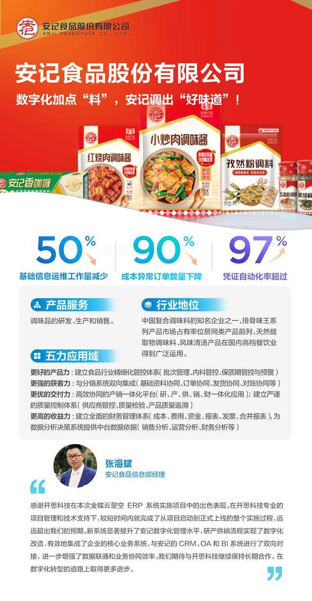 安記食品最新動態(tài)，背景、重要事件與地位概述