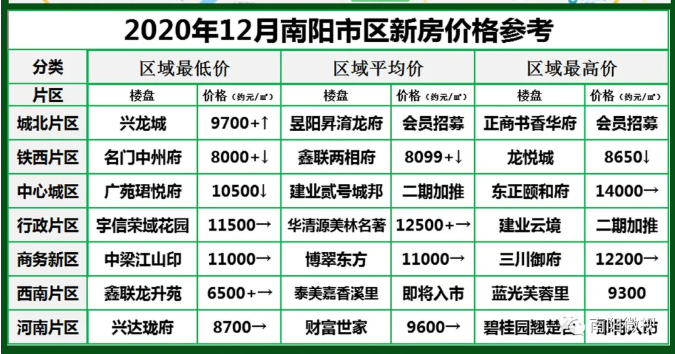廣場燈具 第65頁