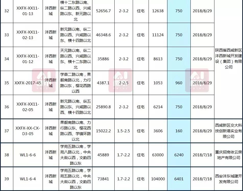 廣場燈具 第64頁