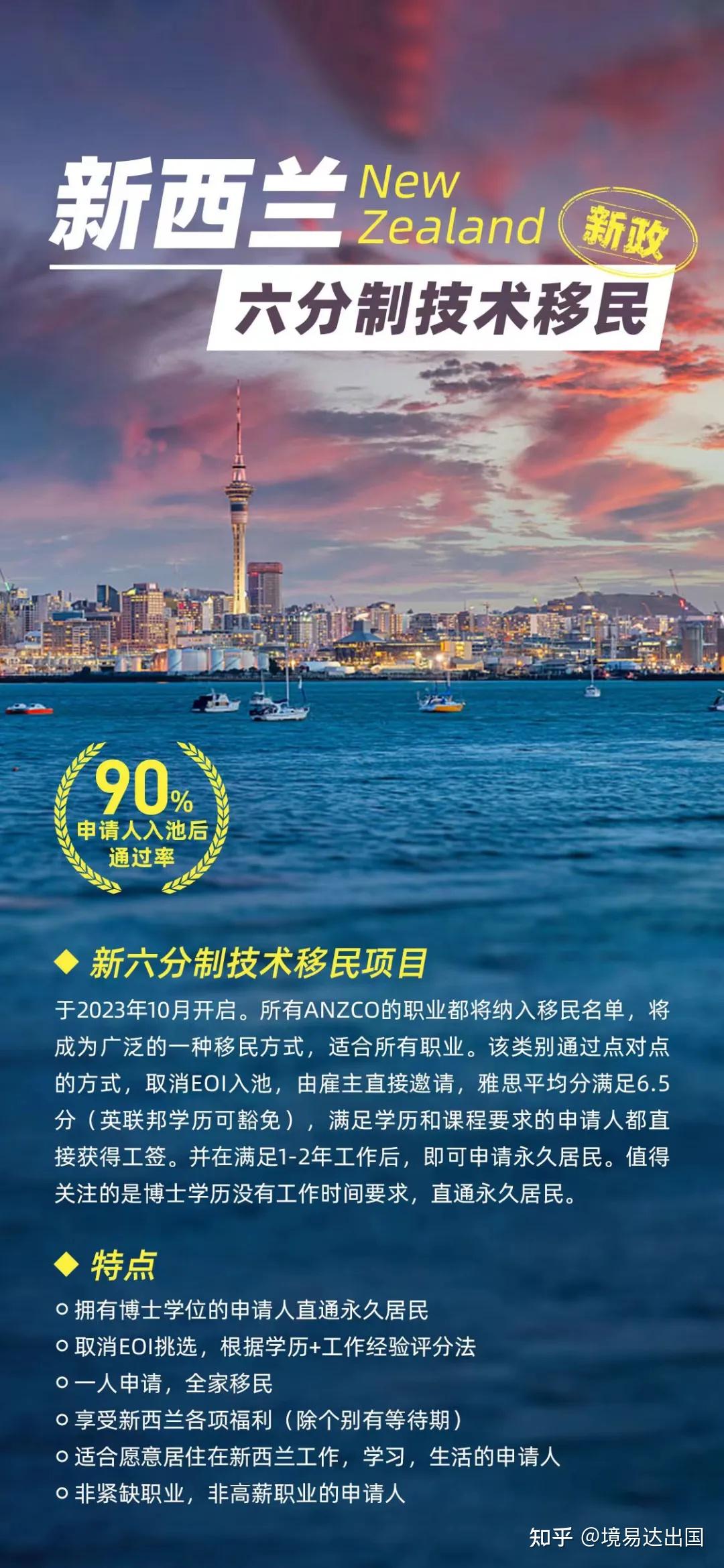 新西蘭移民最新動態(tài)解析，最新觀點與趨勢觀察