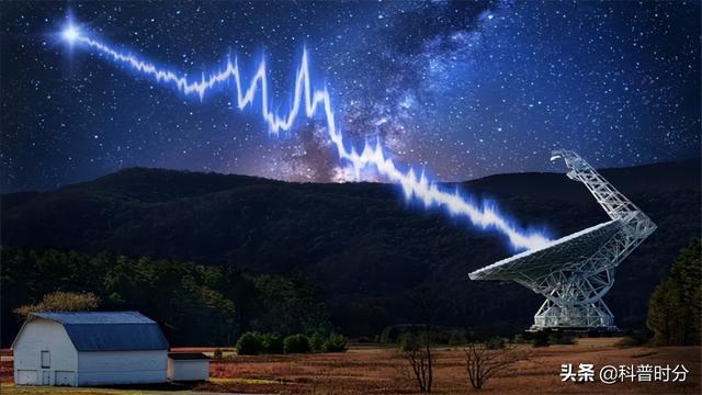 揭秘宇宙神秘面紗，最新外星信號揭示新線索